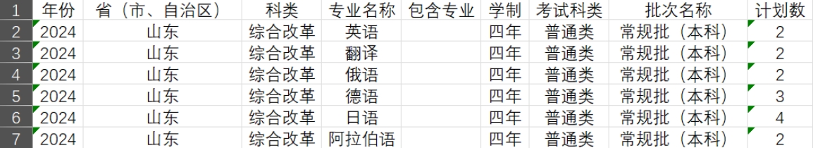山东