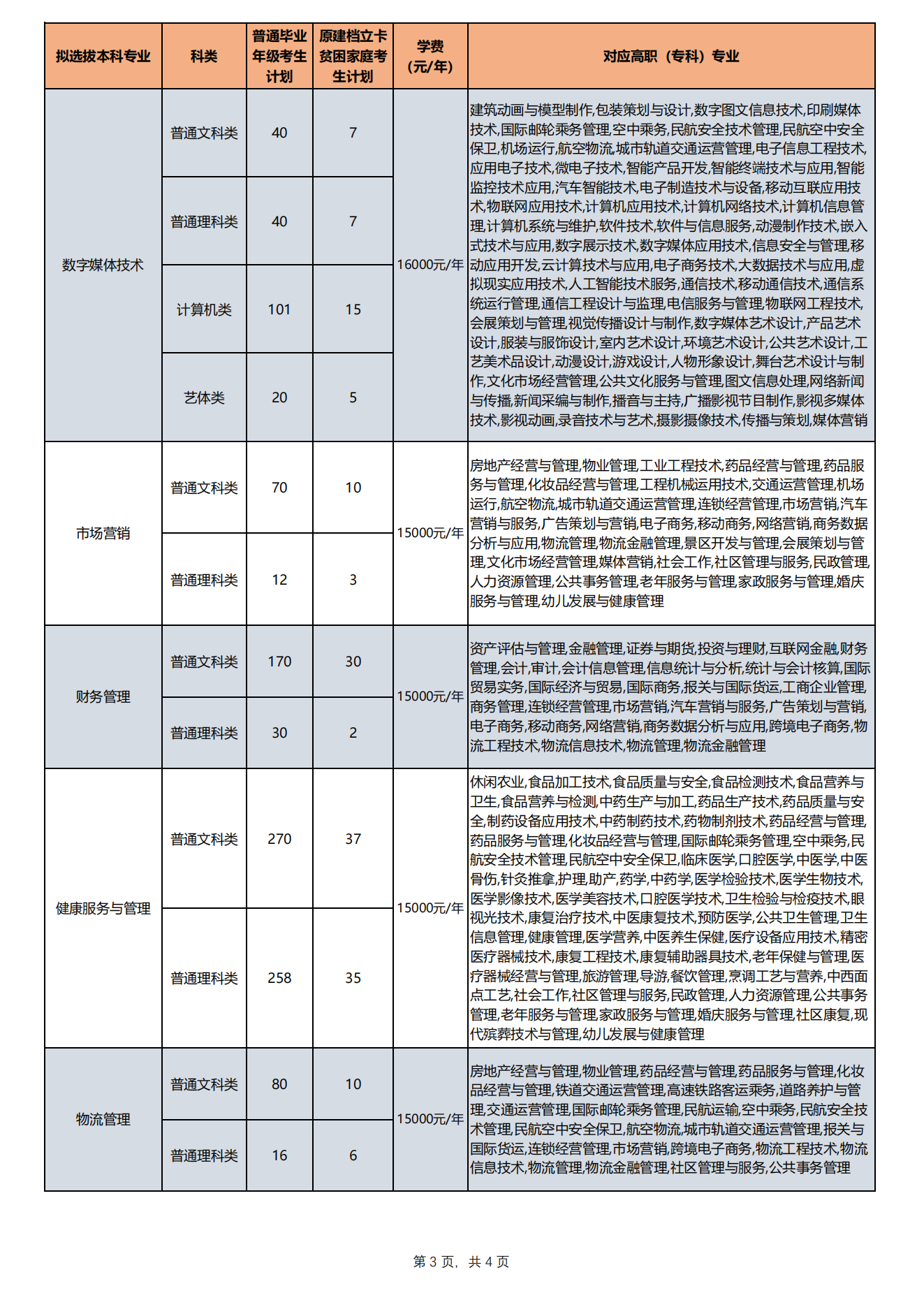 重庆对外经贸学院
