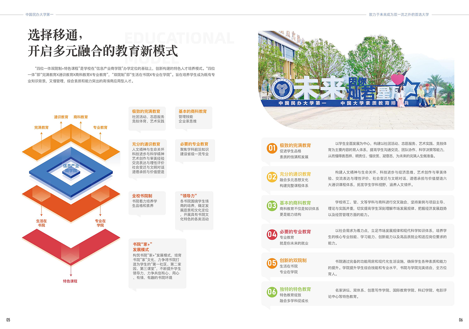2024年重庆移通学院本科招生简章