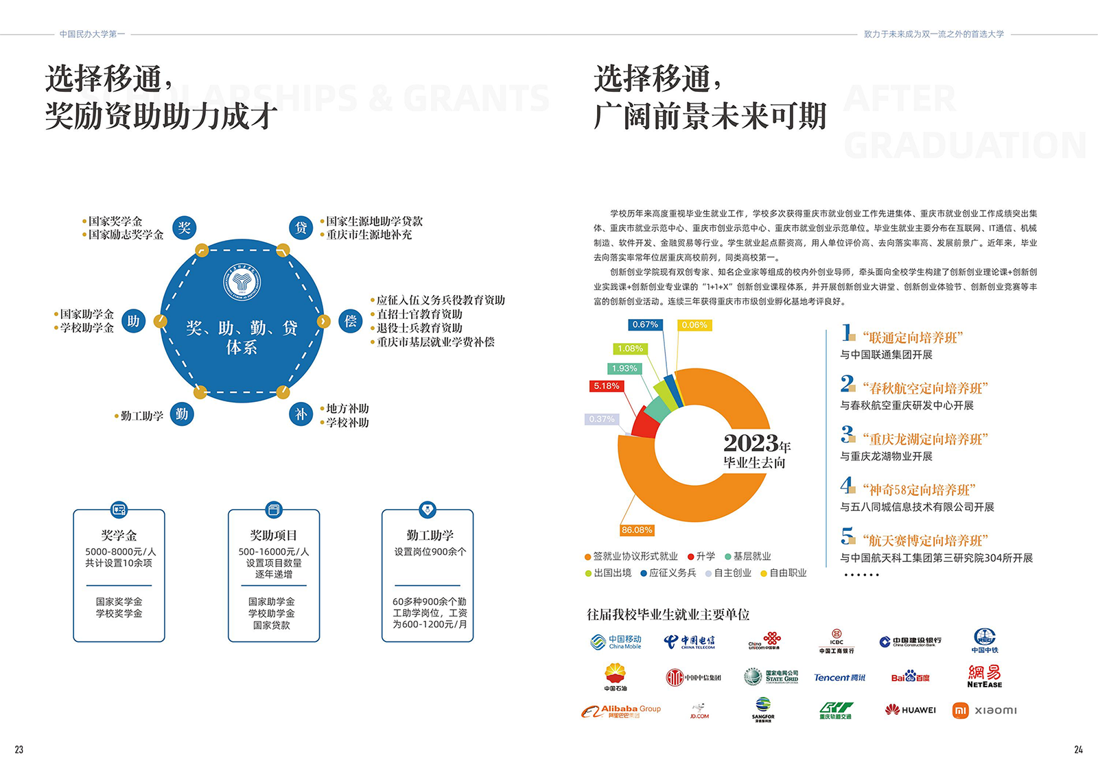 2024年重庆移通学院本科招生简章