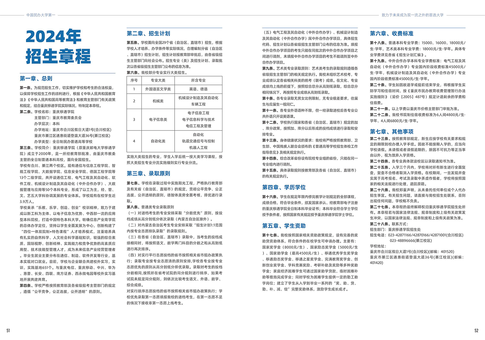 2024年重庆移通学院本科招生简章