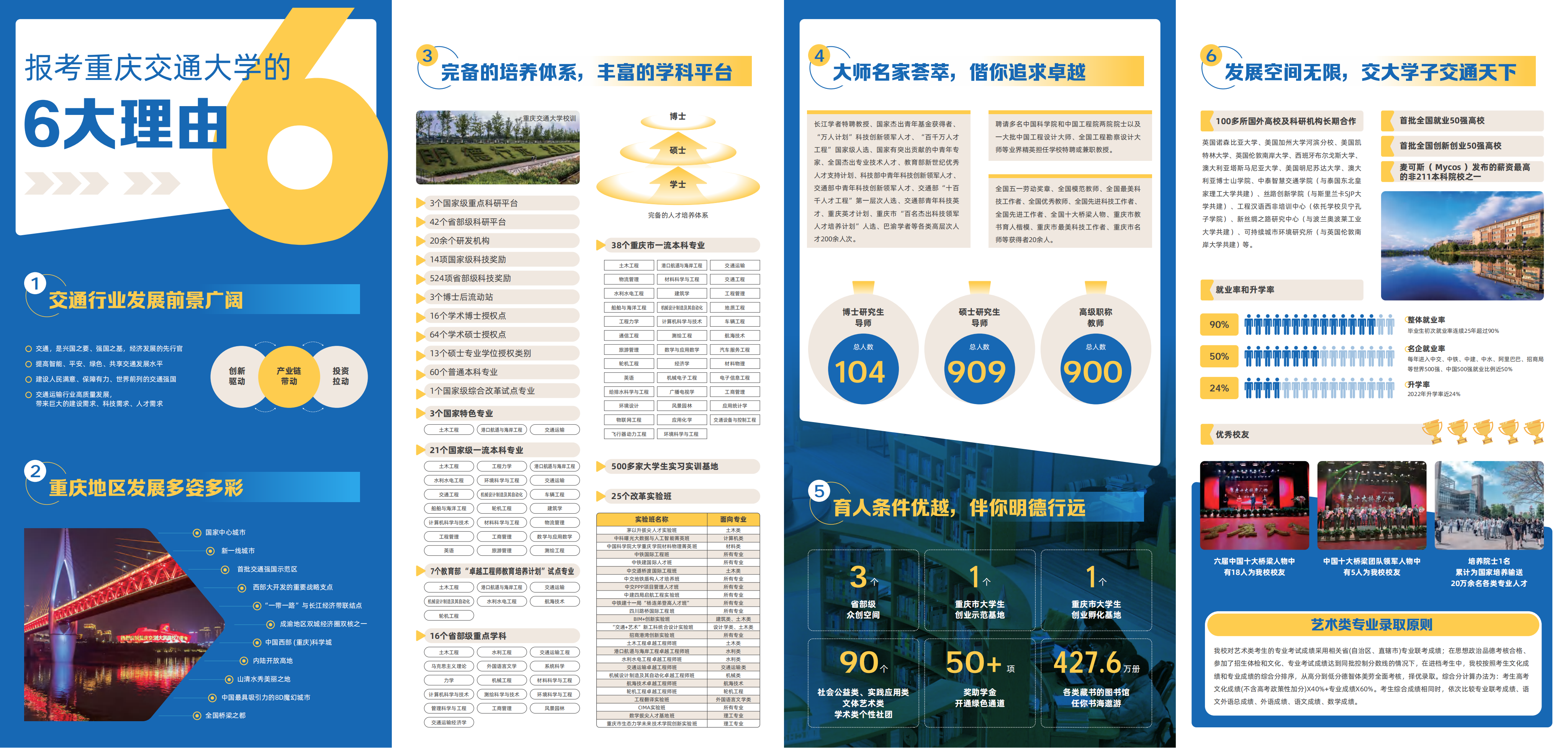 重庆交通大学2023年高考报名最新指南查看