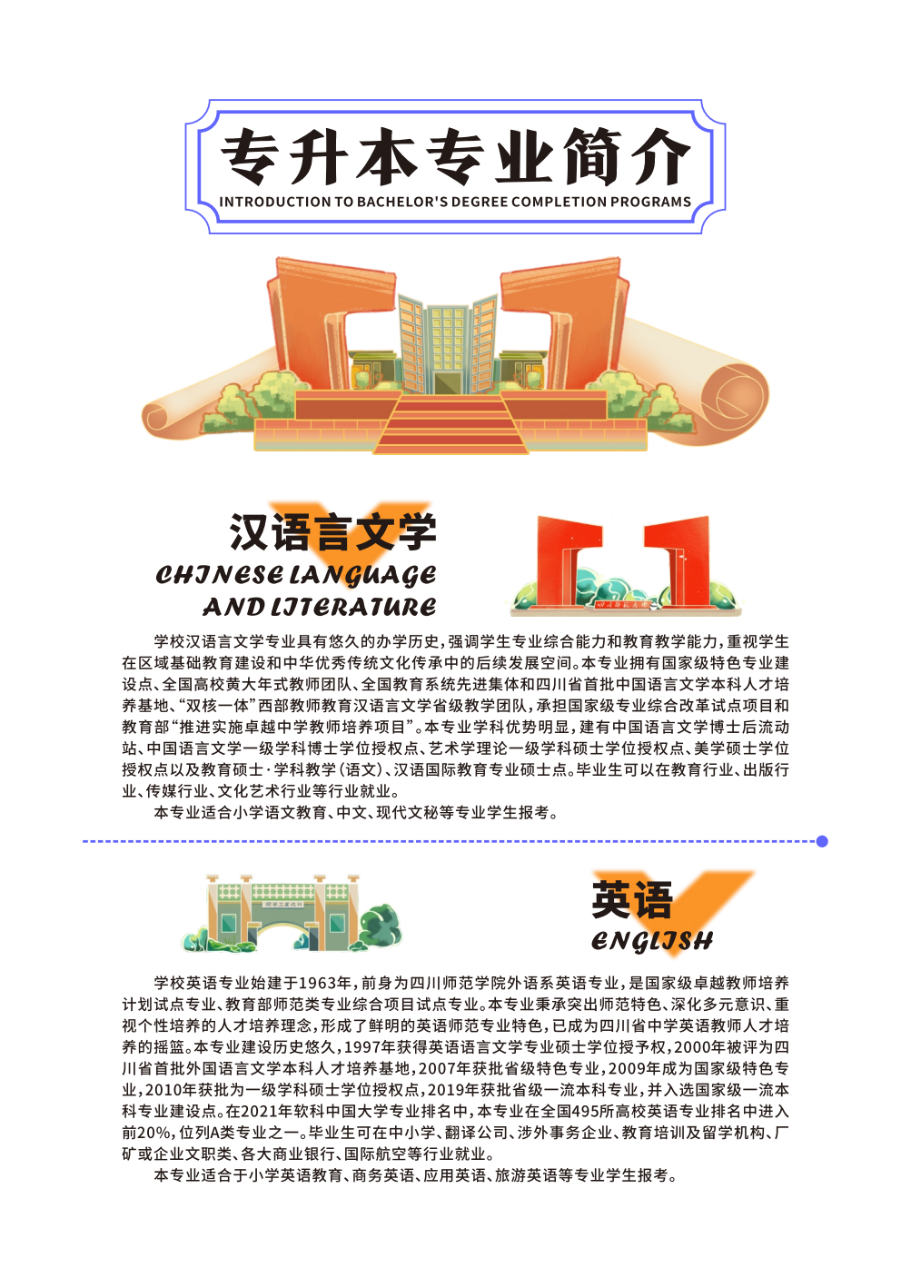 四川师范大学2024年专升本招生简章