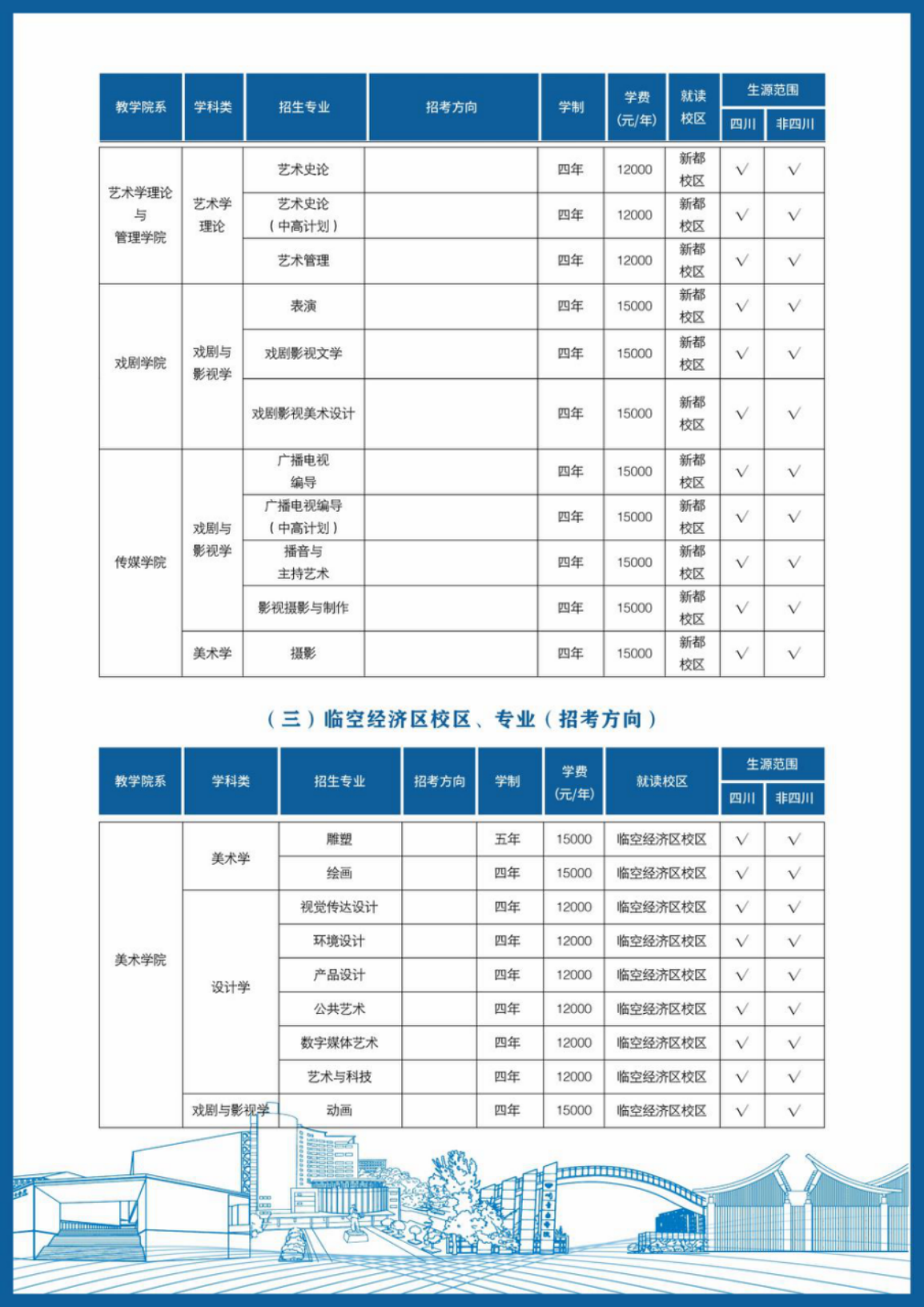 四川音乐学院－2024年招生简章