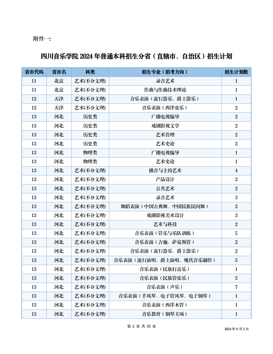 四川音乐学院2024年本科招生考试信息公开事项