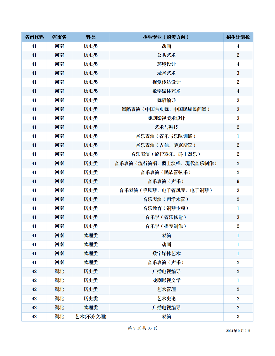 四川音乐学院2024年本科招生考试信息公开事项