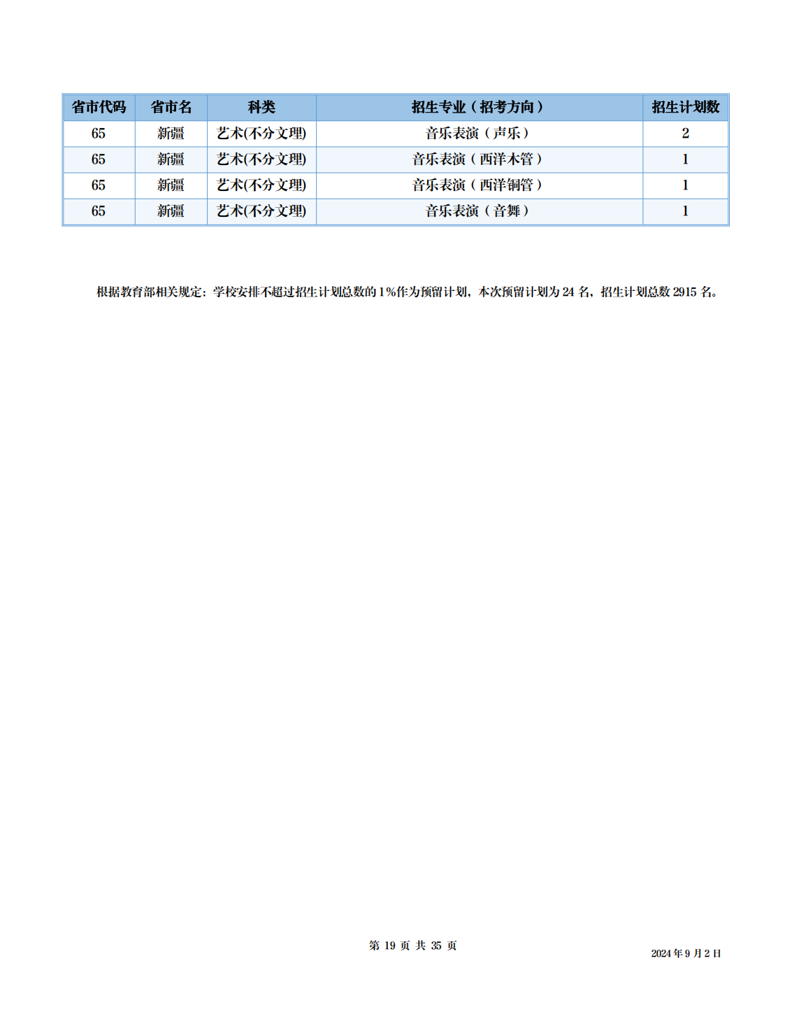 四川音乐学院2024年本科招生考试信息公开事项