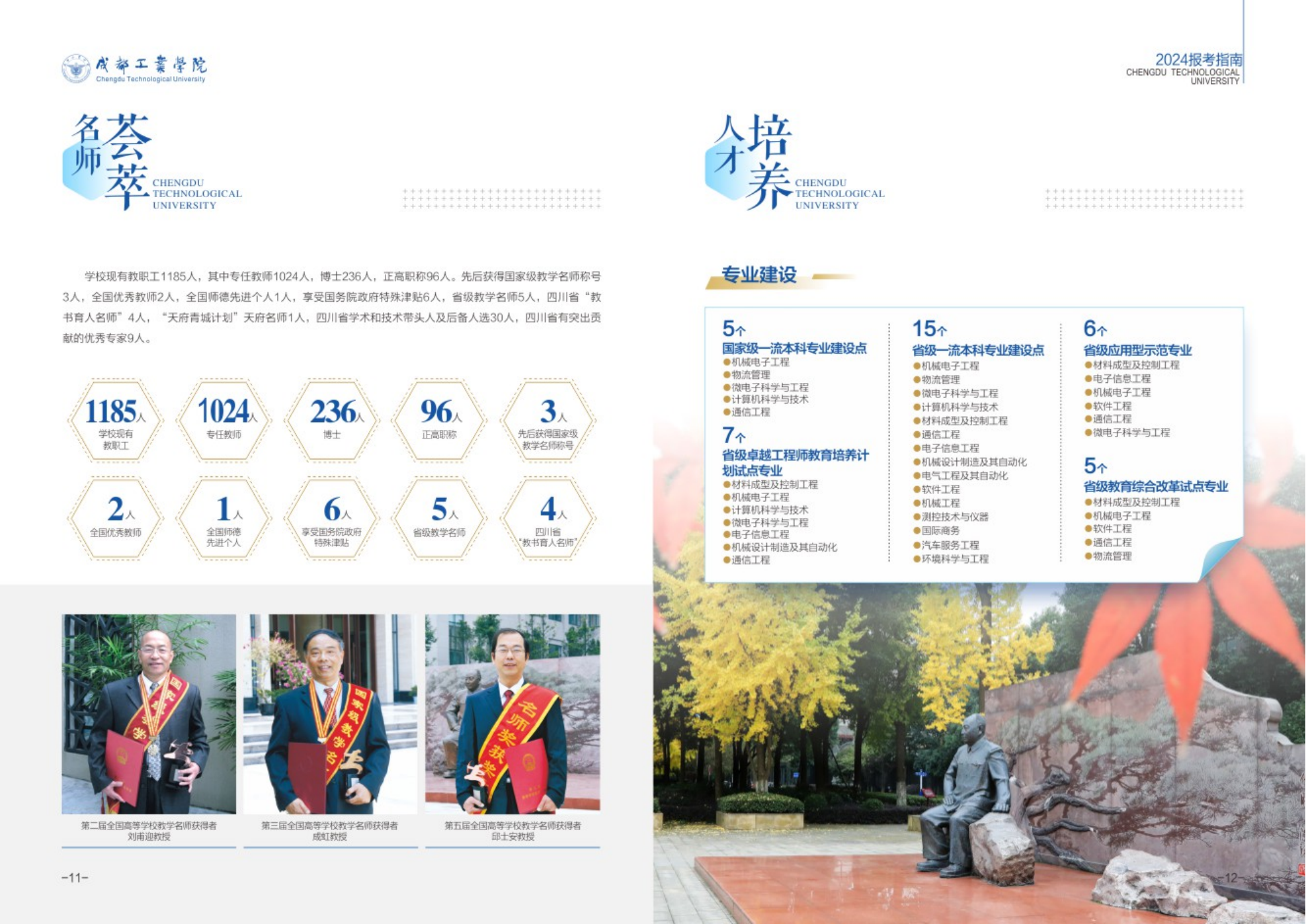 成都工业学院－2024年招生简章
