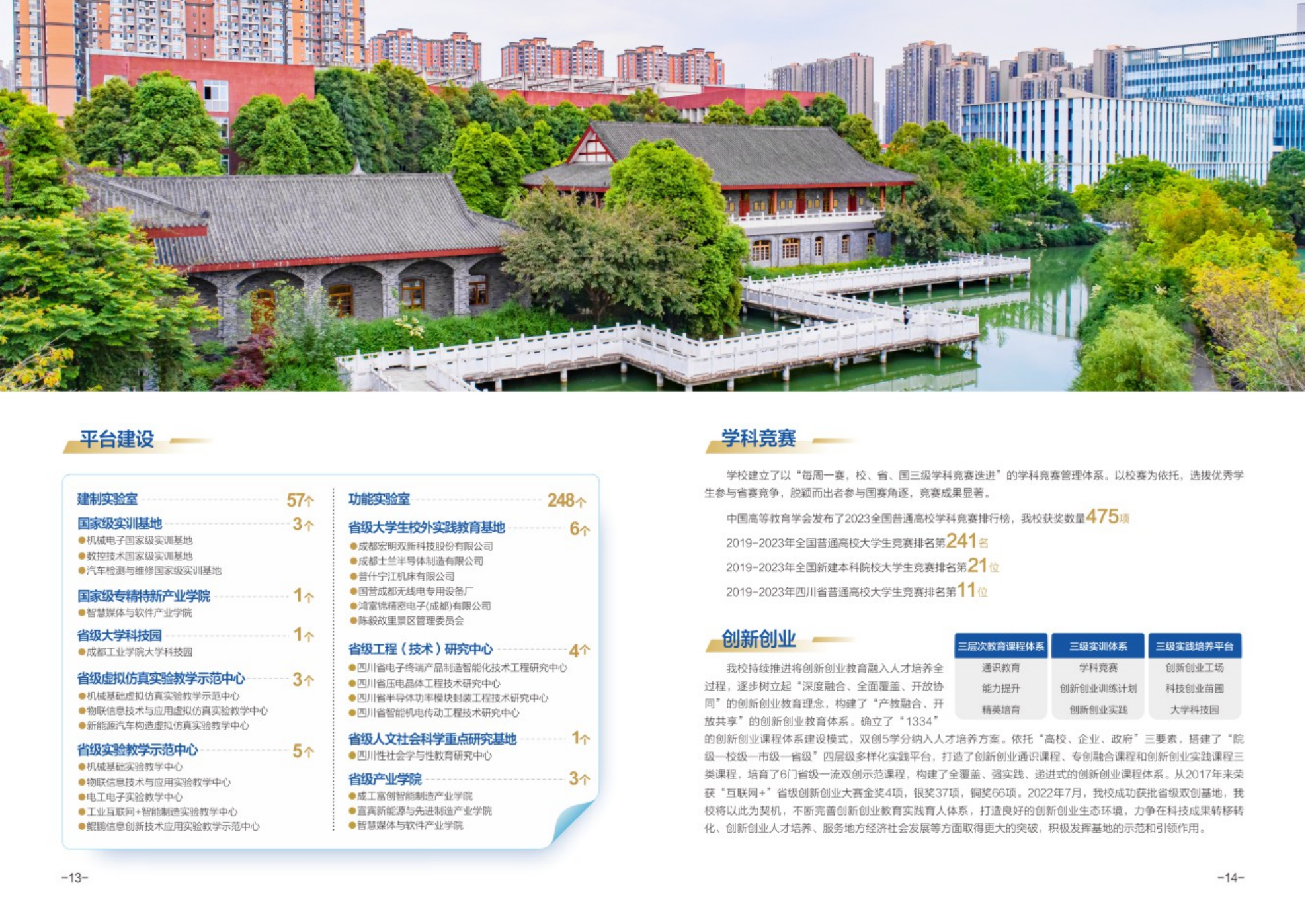成都工业学院－2024年招生简章