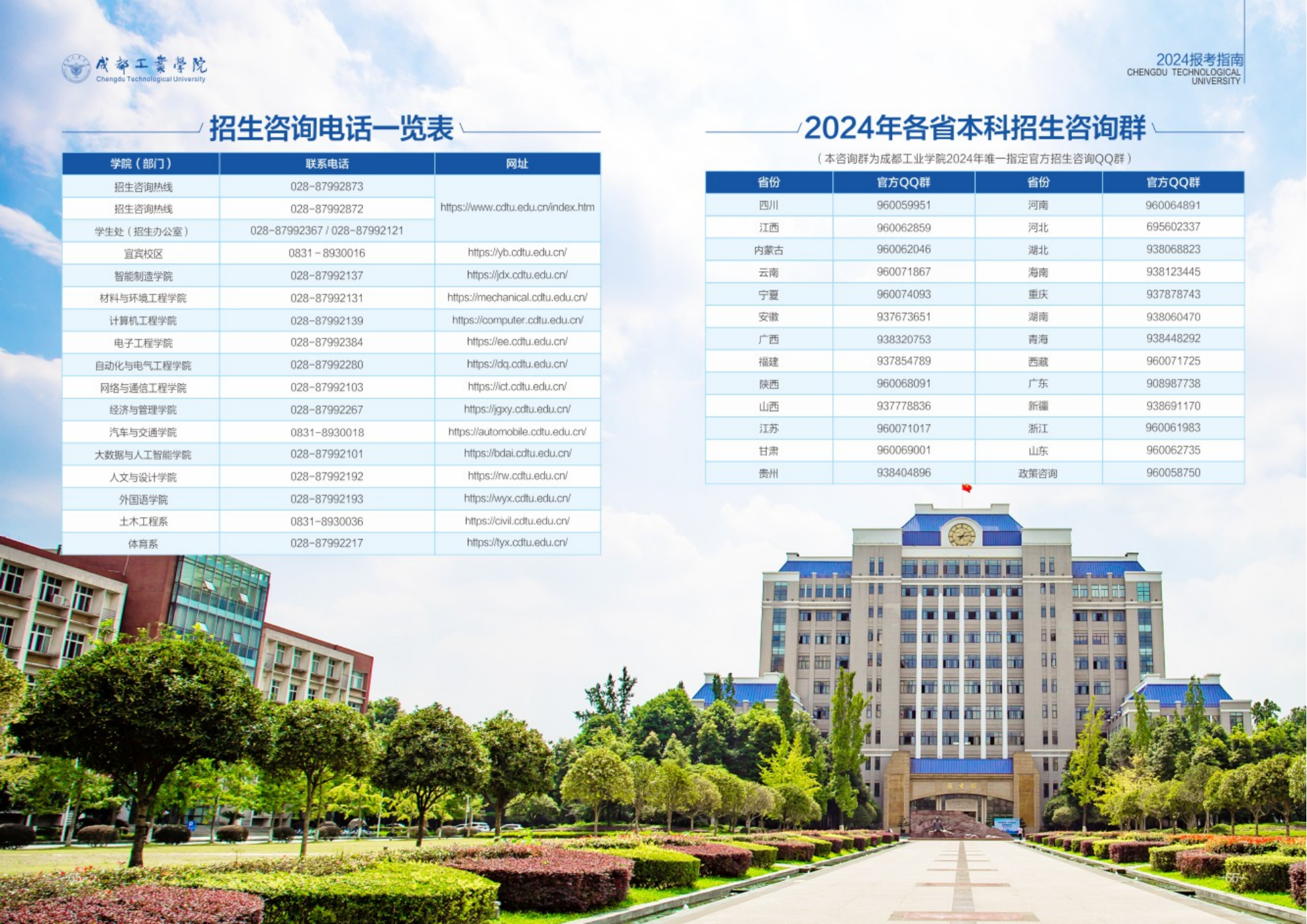 成都工业学院－2024年招生简章