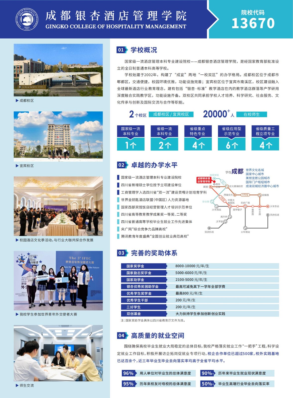 成都银杏酒店管理学院2025年专升本报考指南