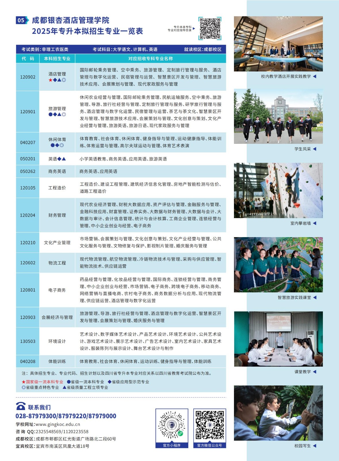 成都银杏酒店管理学院2025年专升本报考指南