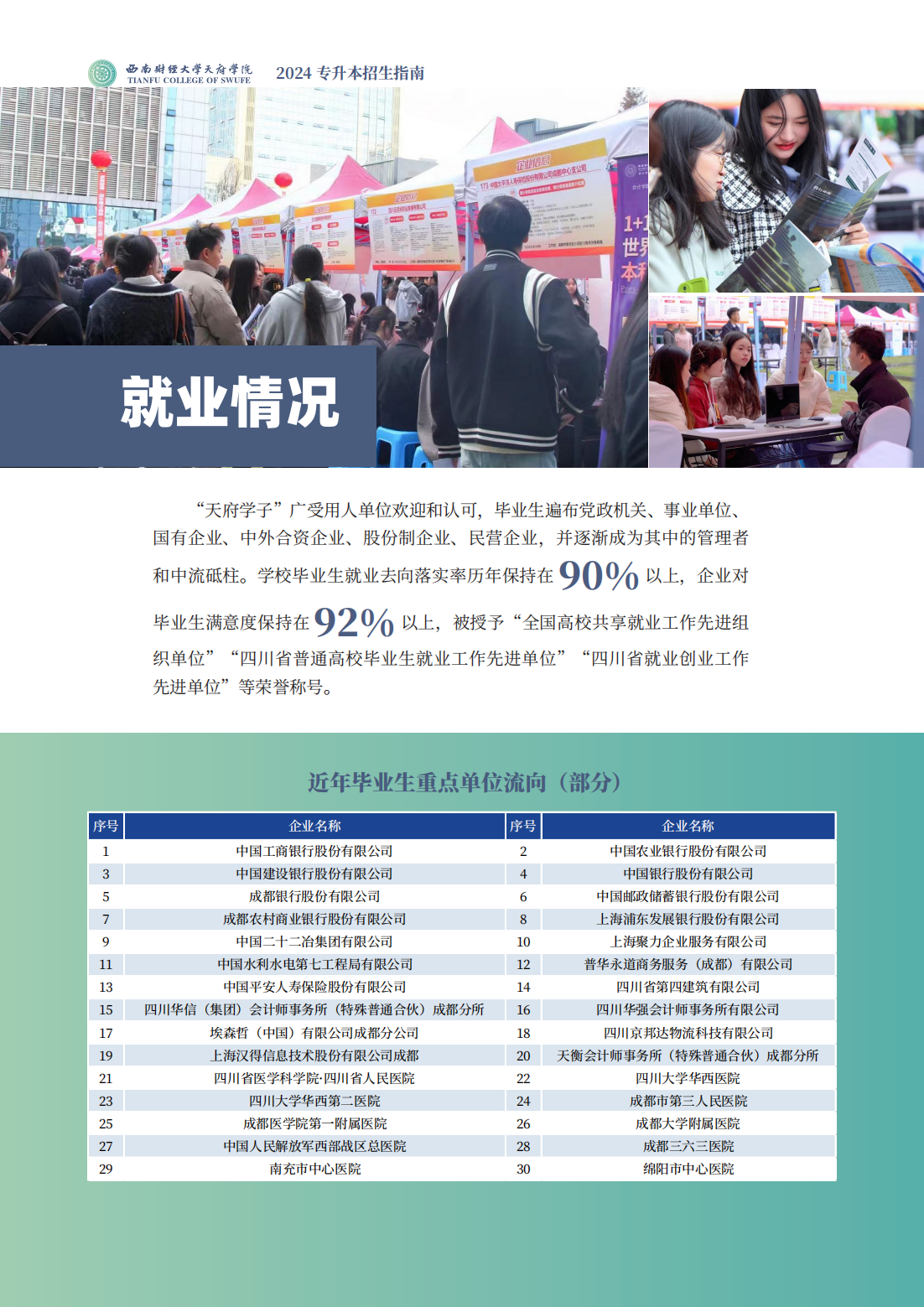 西南财经大学天府学院－2024专升本招生指南