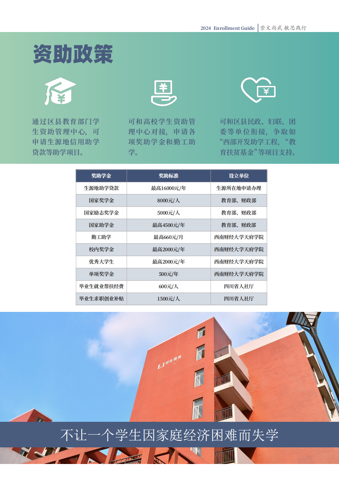 西南财经大学天府学院－2024专升本招生指南