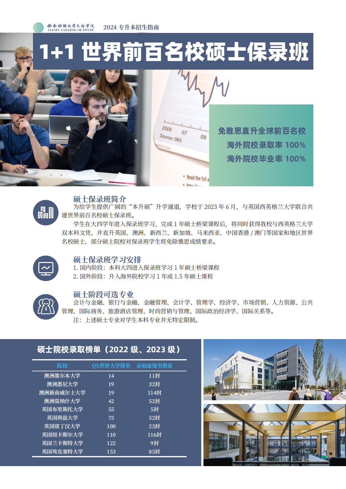 西南财经大学天府学院－2024专升本招生指南