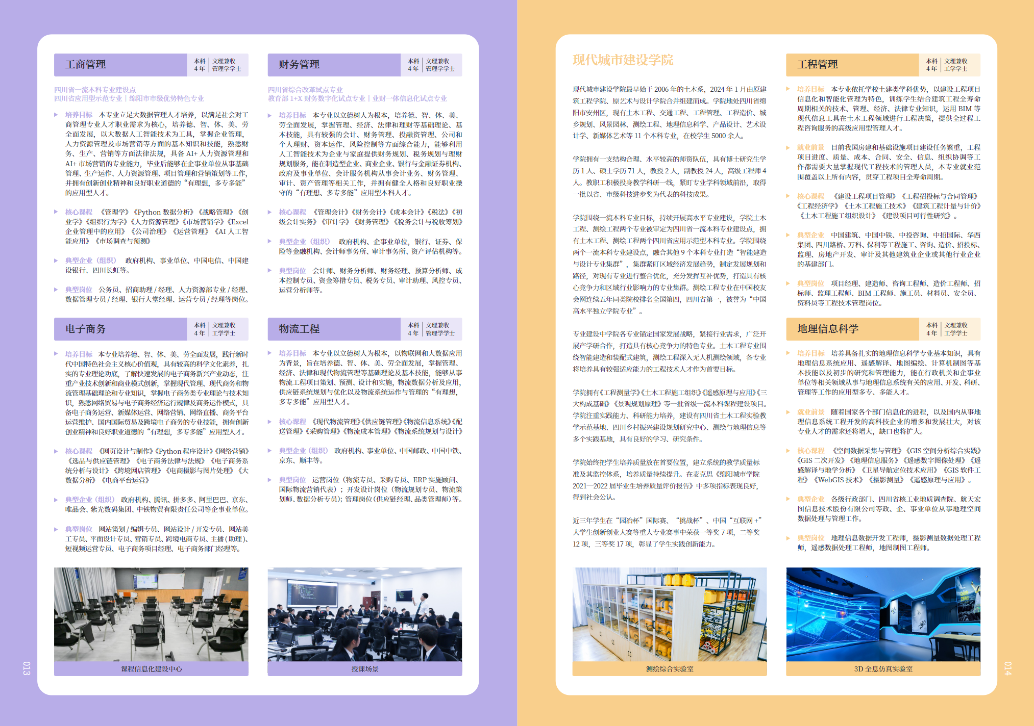 绵阳城市学院2024年招生简章