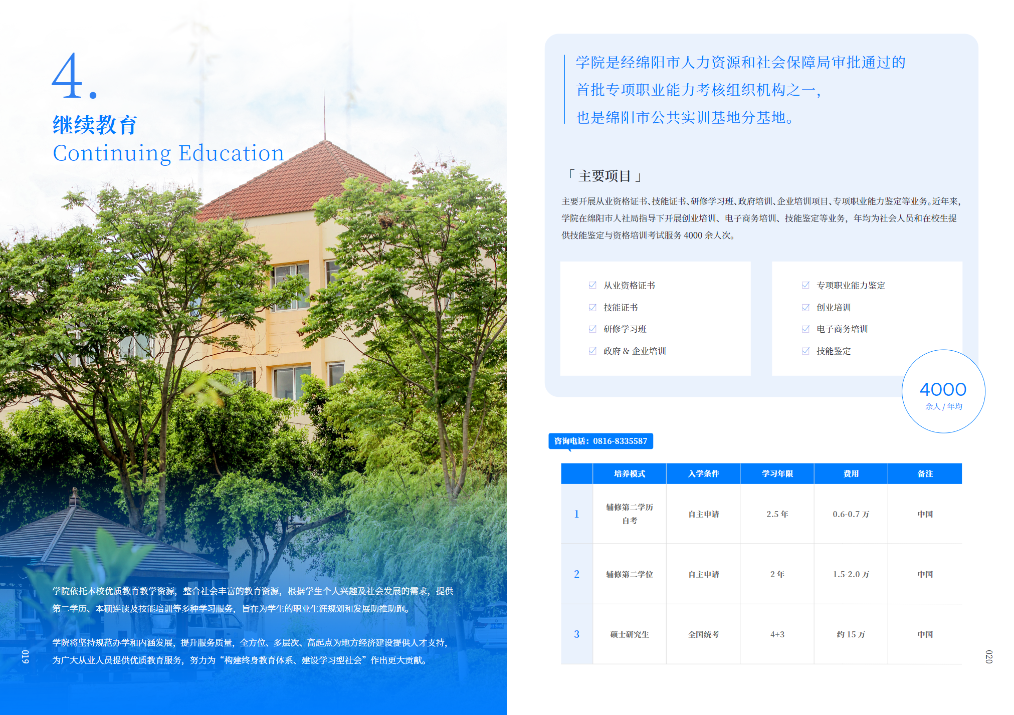 绵阳城市学院2024年招生简章