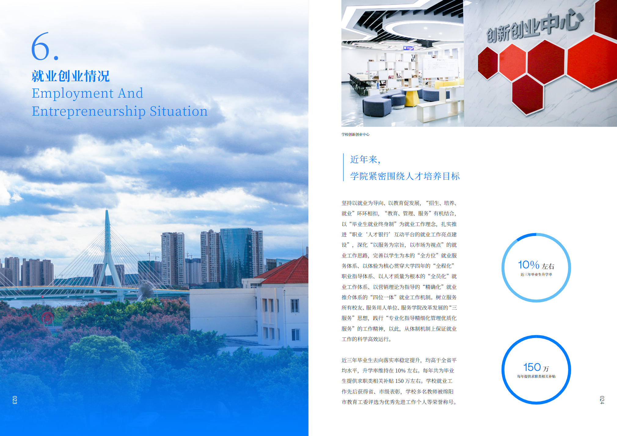 绵阳城市学院2024年招生简章