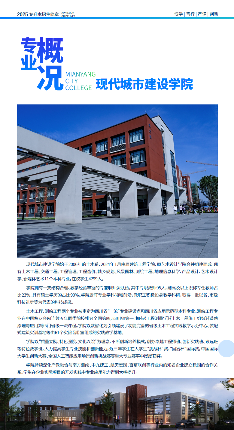 绵阳城市学院2025年专升本招生简章