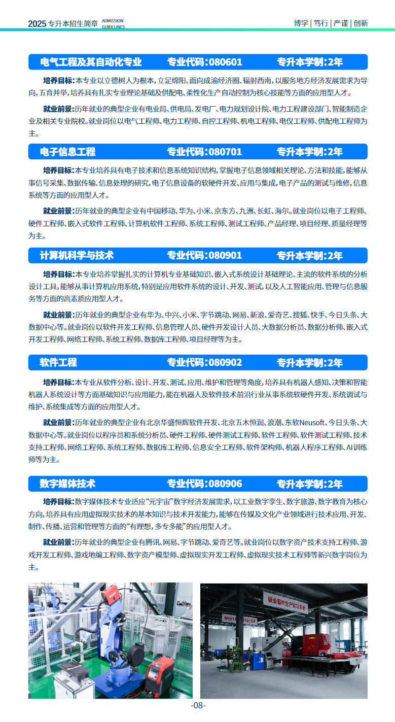 绵阳城市学院2025年专升本招生简章