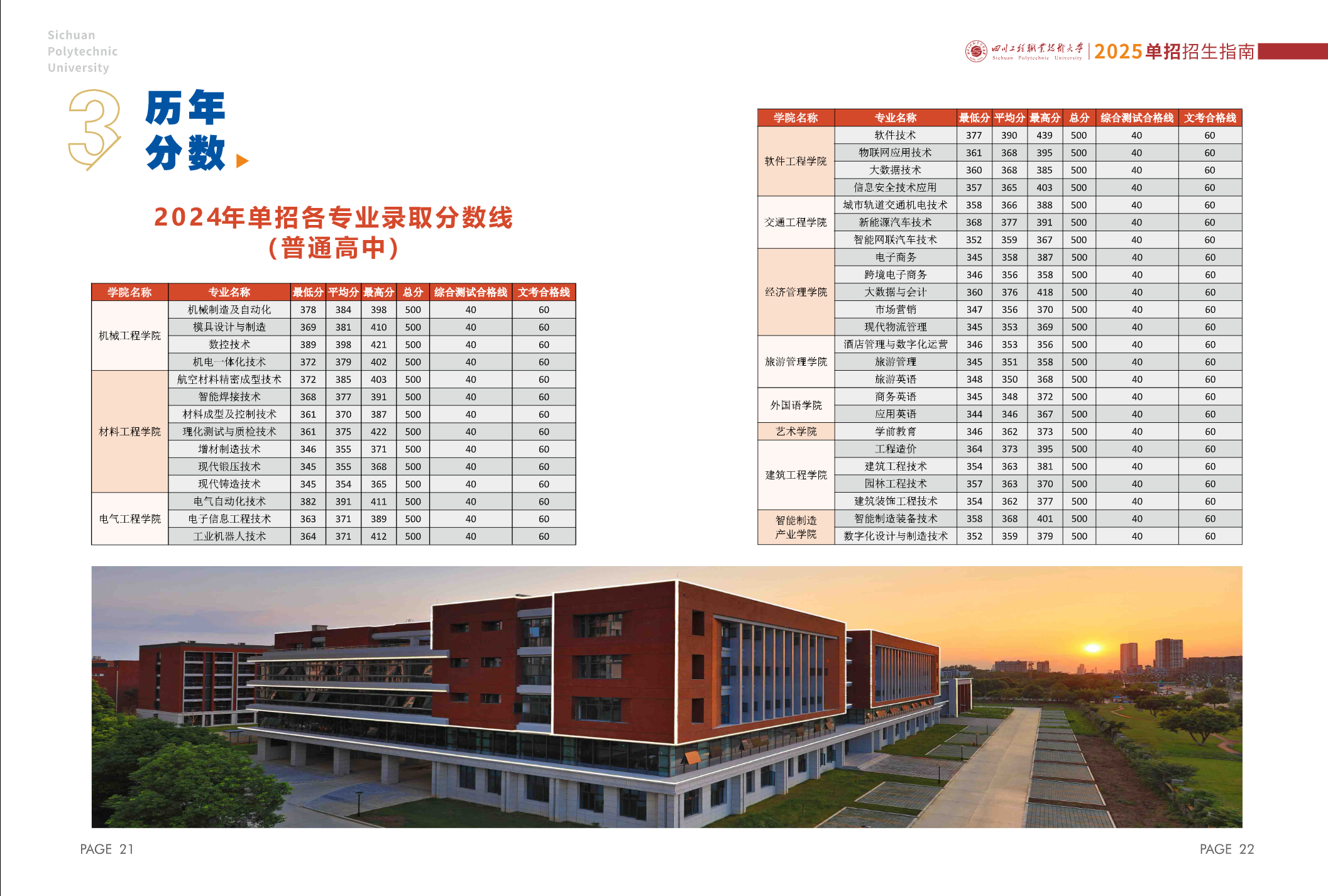 四川工程职业技术大学－2025年高职单招指南