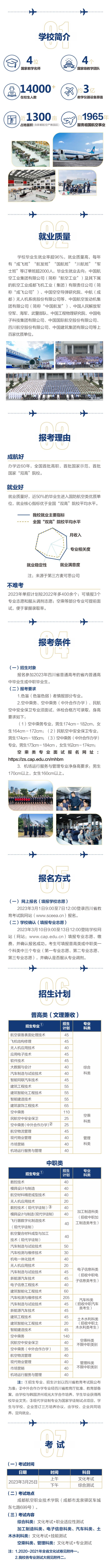 2023年单独招生简章.