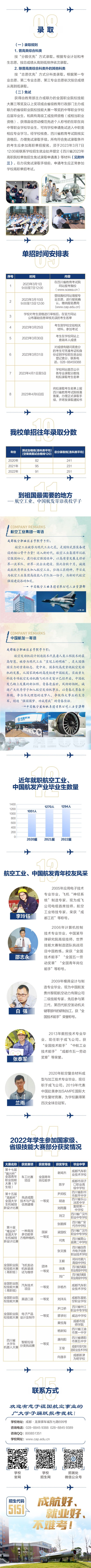 2023年单独招生简章.