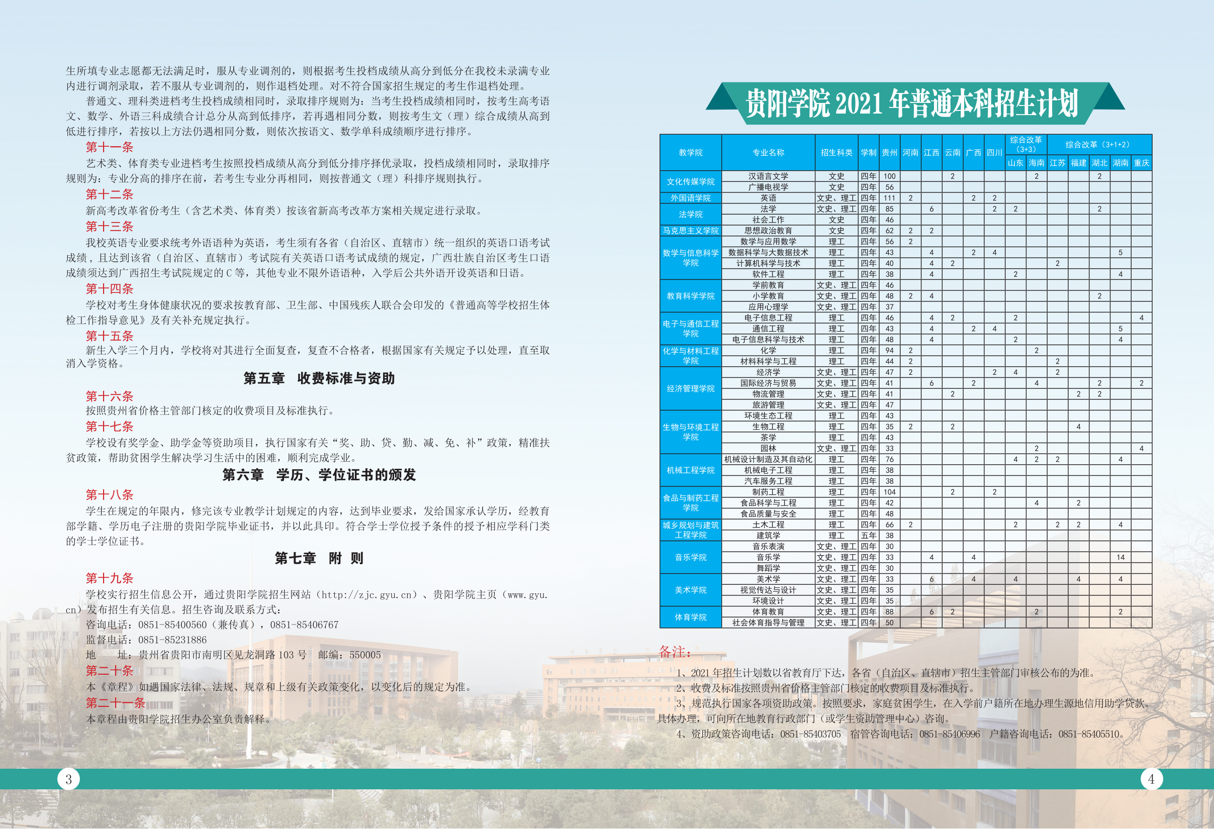 贵阳学院2021年招生简章