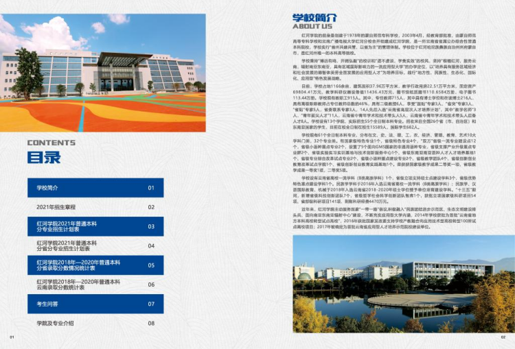 红河学院－2021年招生简章