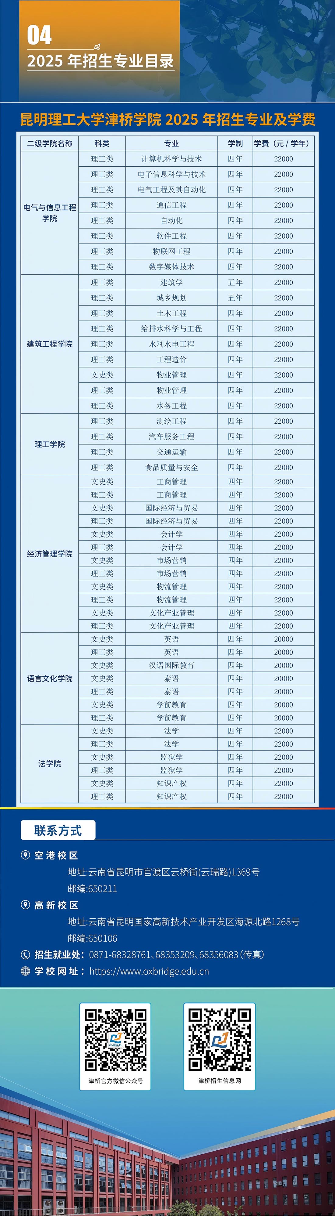 昆明理工大学津桥学院－2025年普通本科招生简章