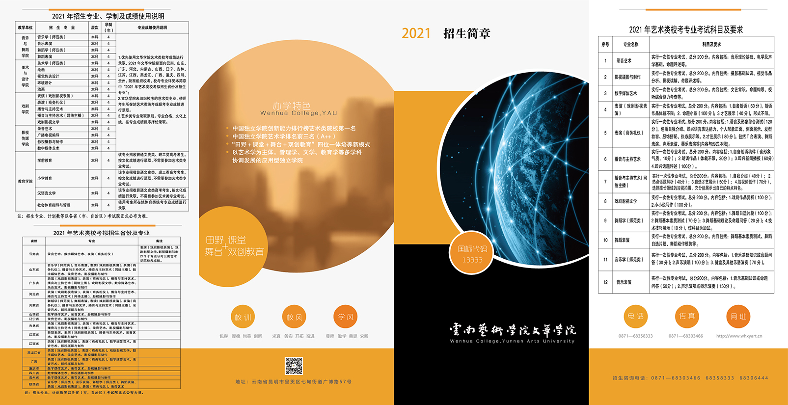 云南艺术学院文华学院2021年本科招生简章