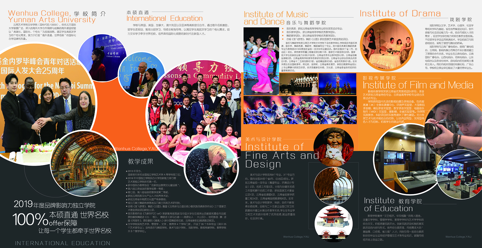 云南艺术学院文华学院2021年本科招生简章