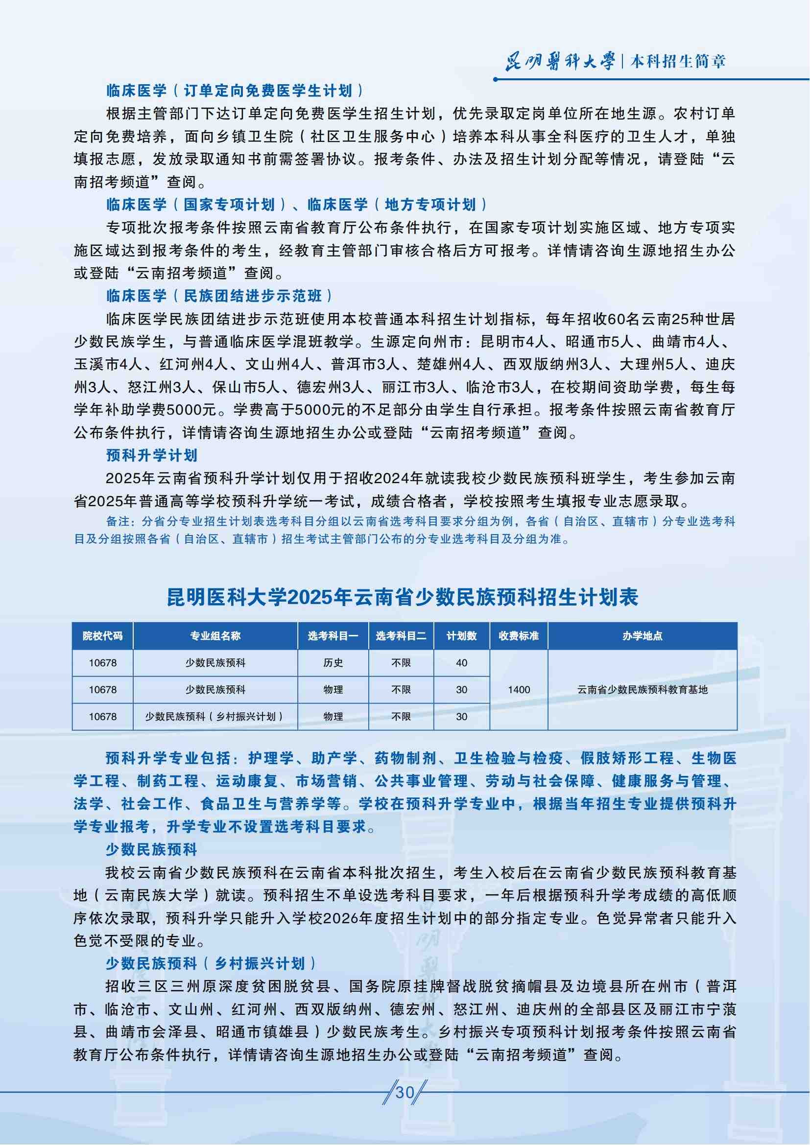 昆明医科大学－2025年招生简章