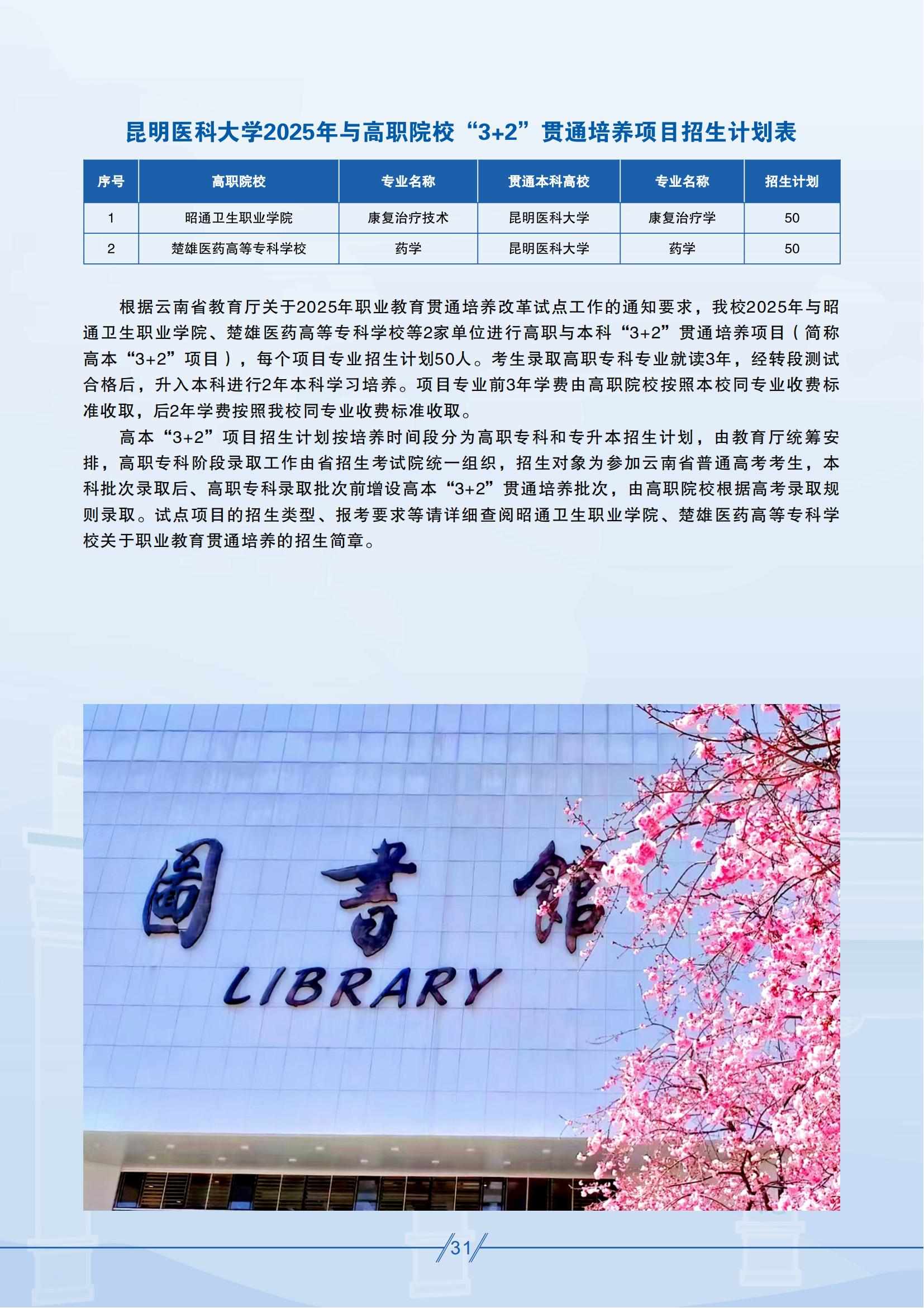 昆明医科大学－2025年招生简章