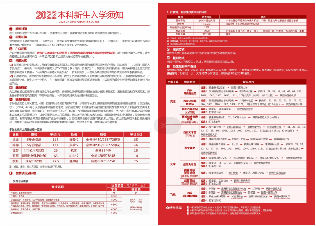陕西中医药大学－2022年本科新生入学须知