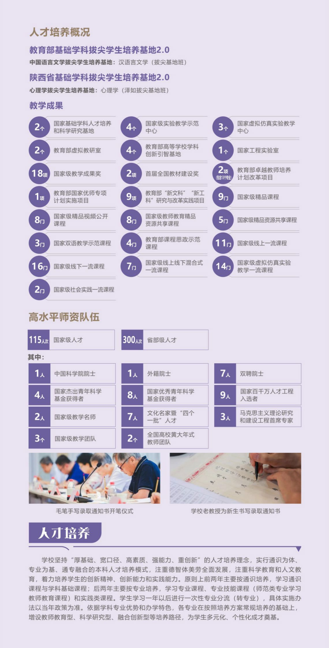 陕西师范大学－2024年本科生报考指南