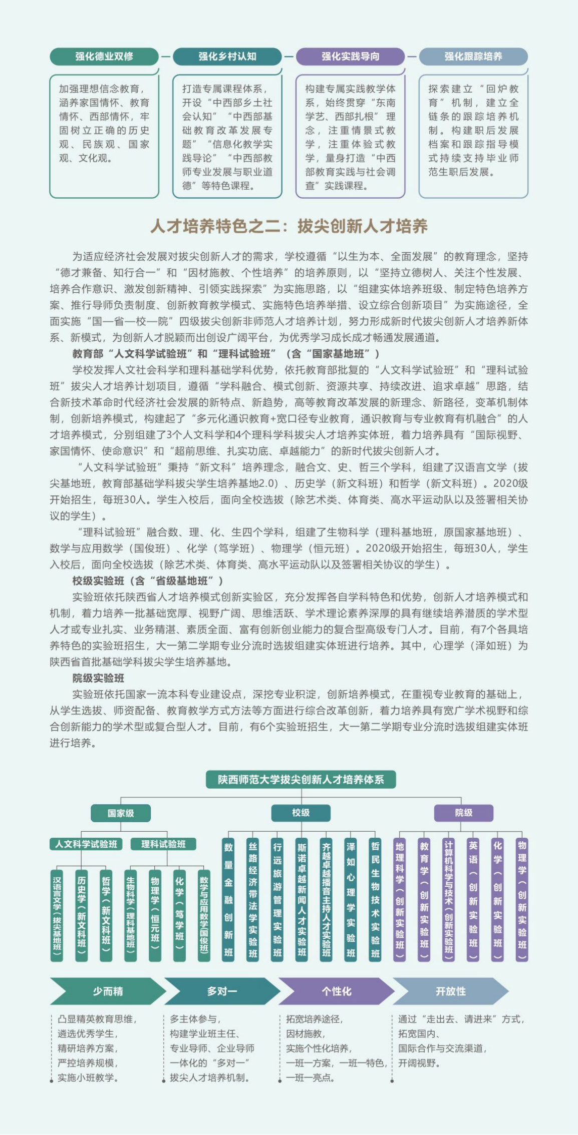 陕西师范大学－2024年本科生报考指南