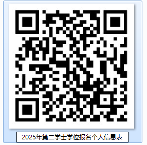 资料提交要求：报名资料扫描件要求彩色扫描