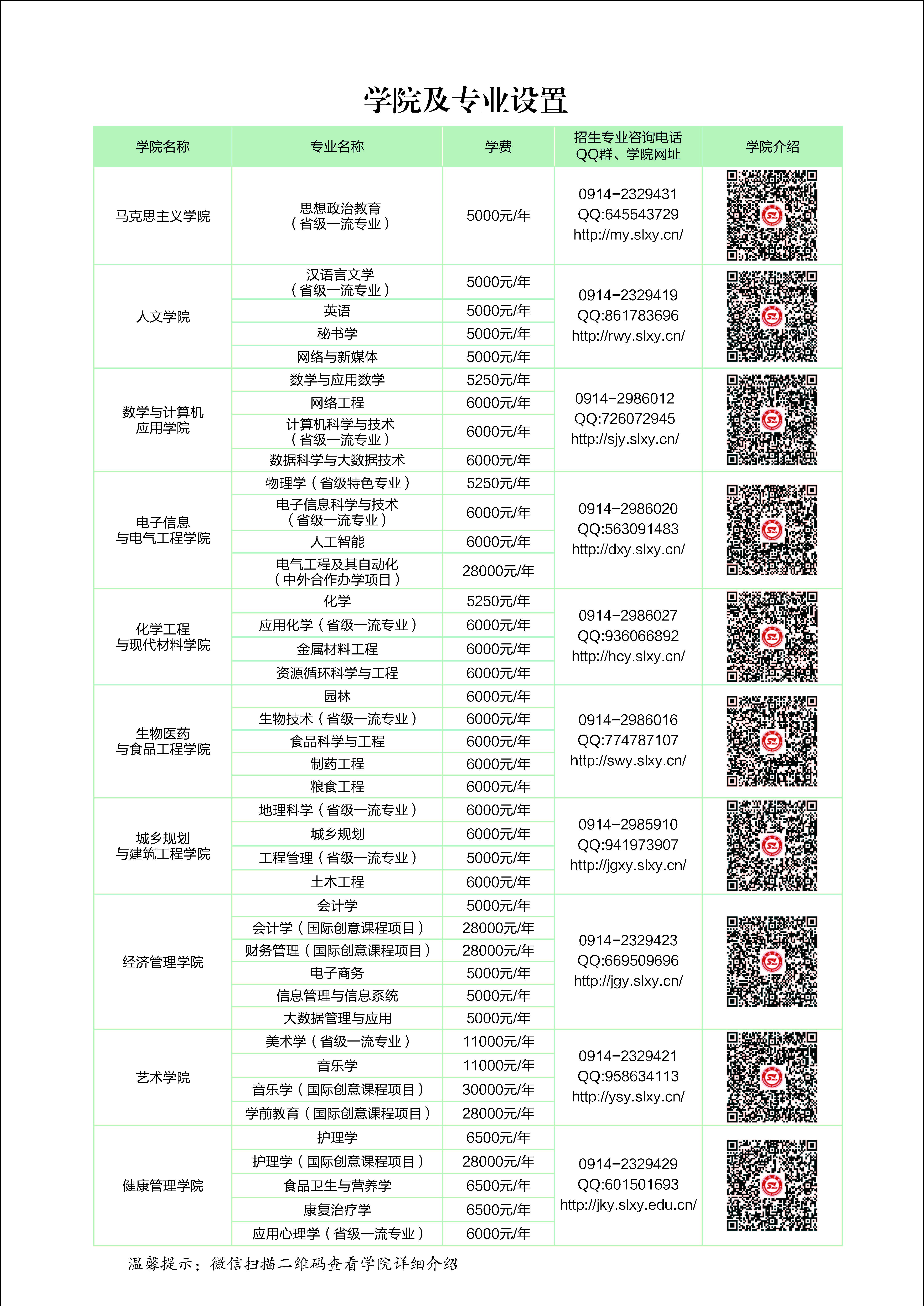 商洛学院2024年招生简章
