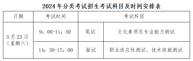 /2024年分类考试招生考试科目及时间安排表 /2024年分类考试招生考试科目及时间安排表