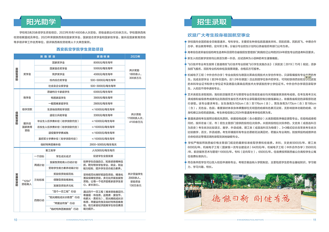西安航空学院2024年报考指南