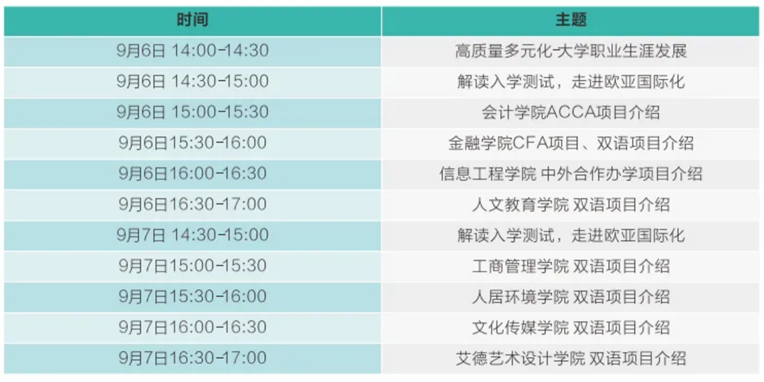 欢迎特别的你加入其中！2023级新生入学指南来啦~
