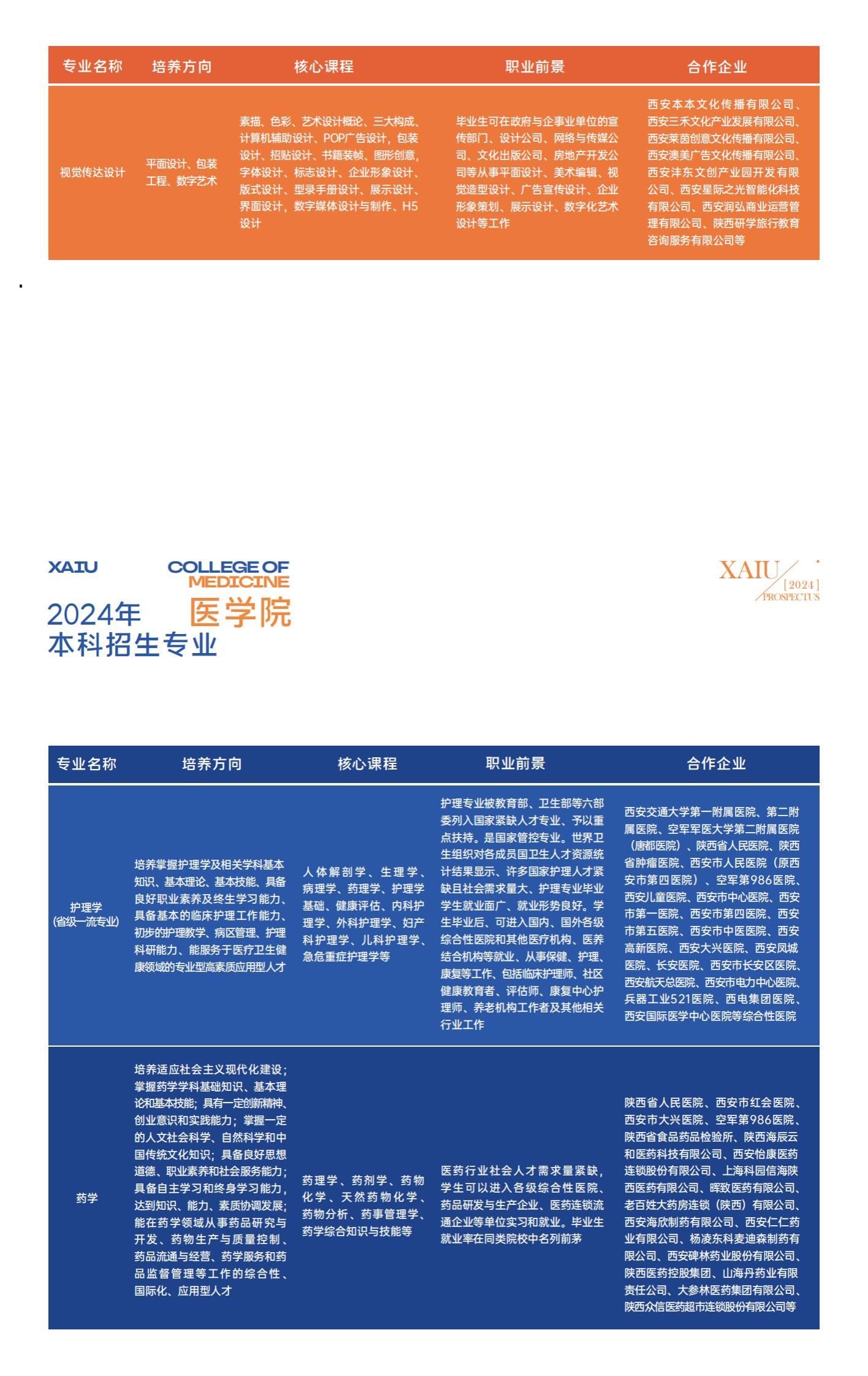 西安外事学院2024年招生简章