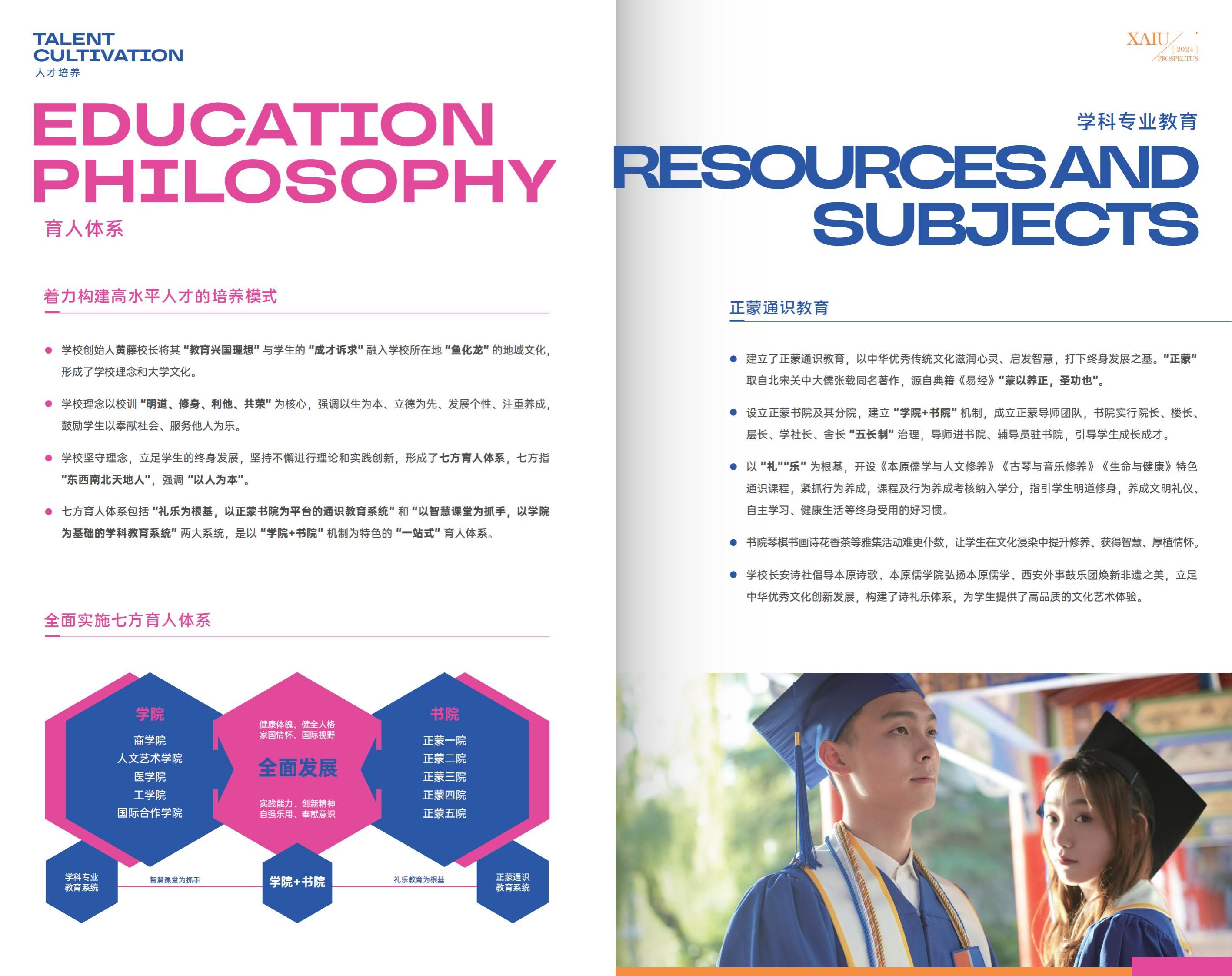 西安外事学院2024年招生简章