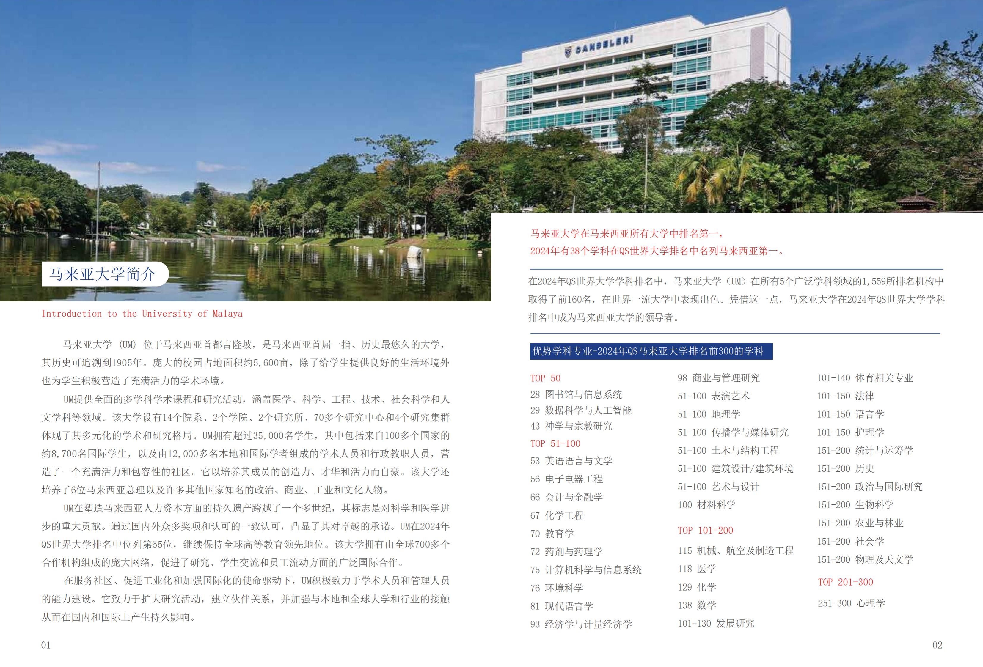 西安外事学院－2024年马来西亚大学研究生预科招生简章