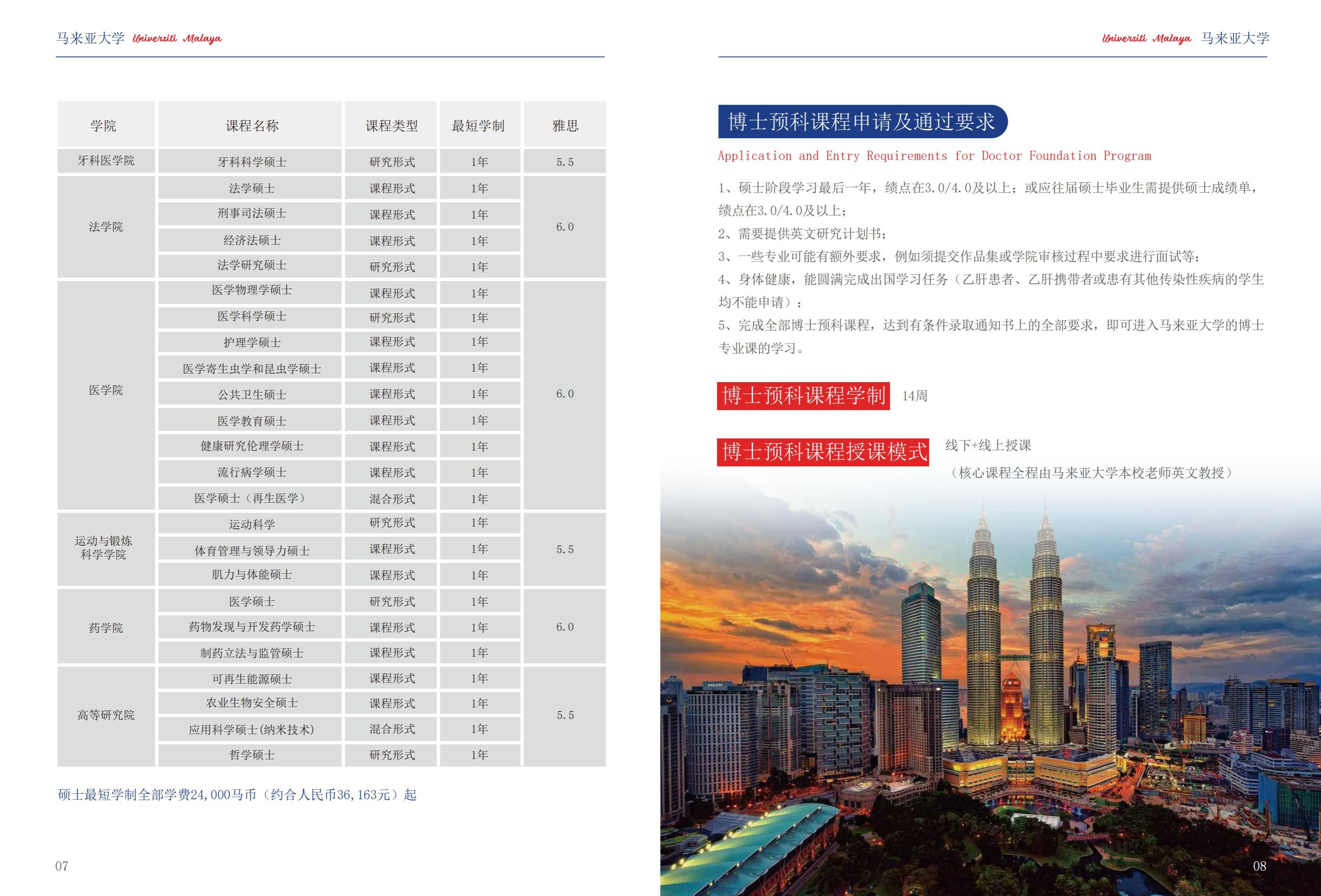 西安外事学院－2024年马来西亚大学研究生预科招生简章