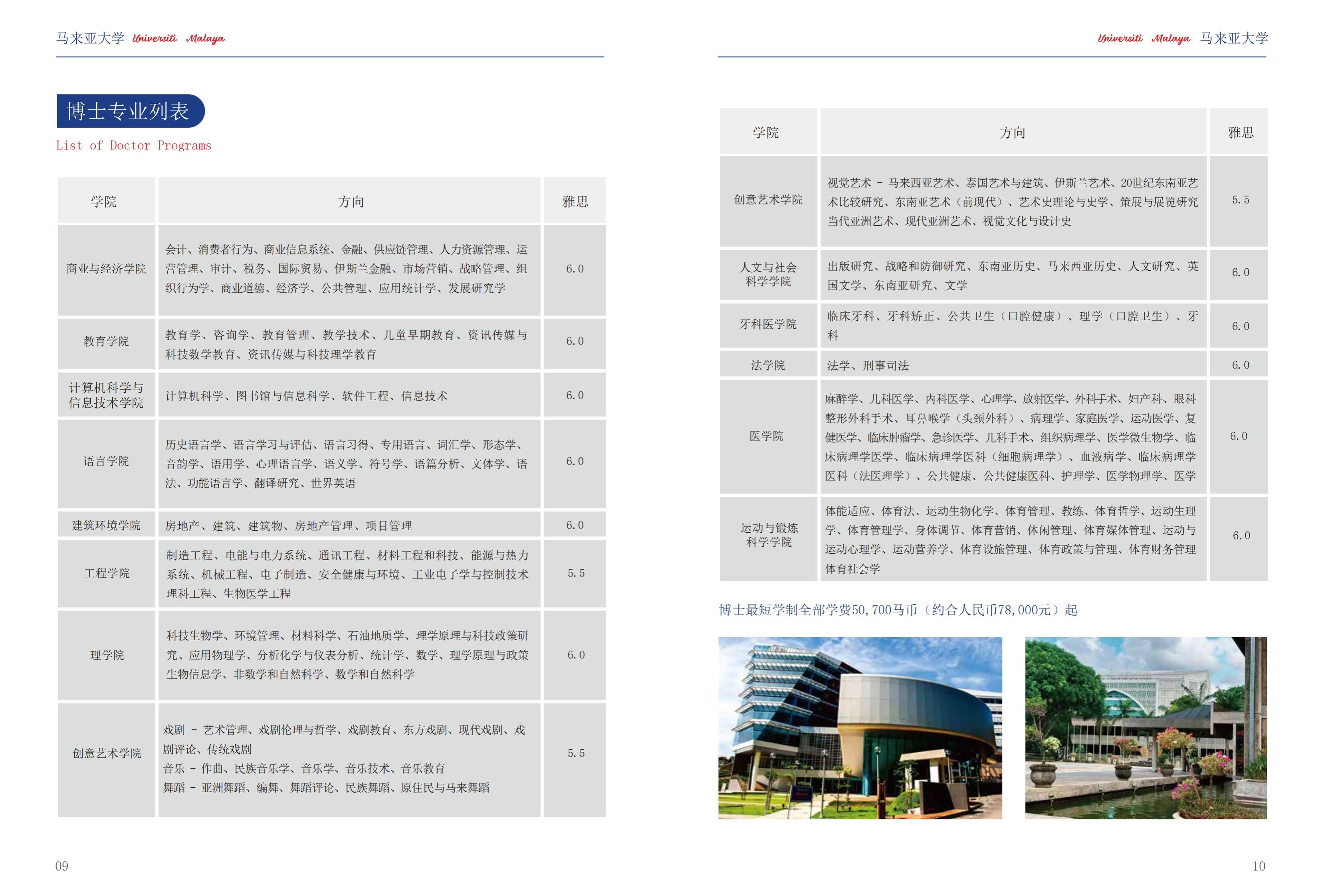 西安外事学院－2024年马来西亚大学研究生预科招生简章
