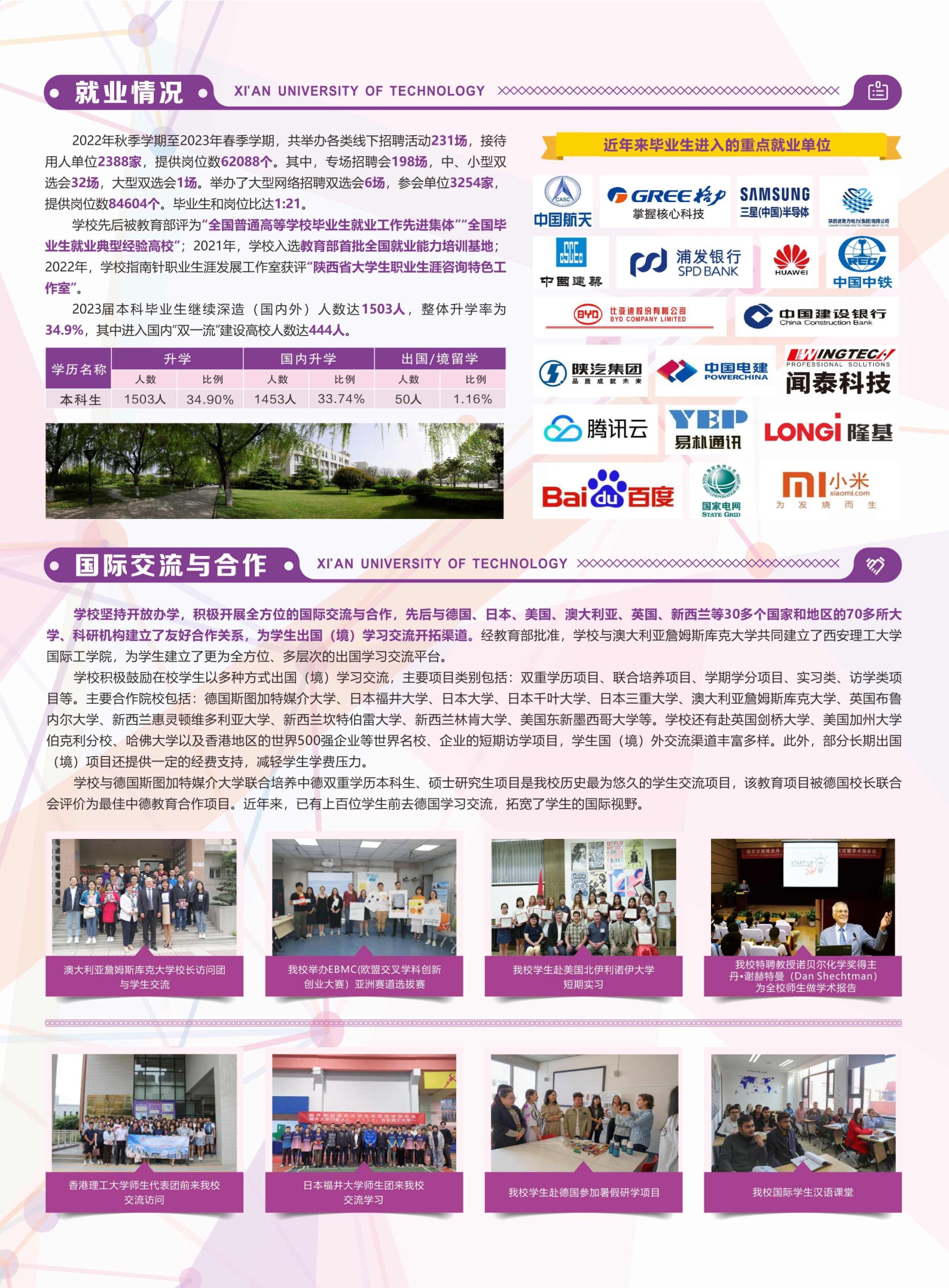 西安理工大学－2024年招生简章