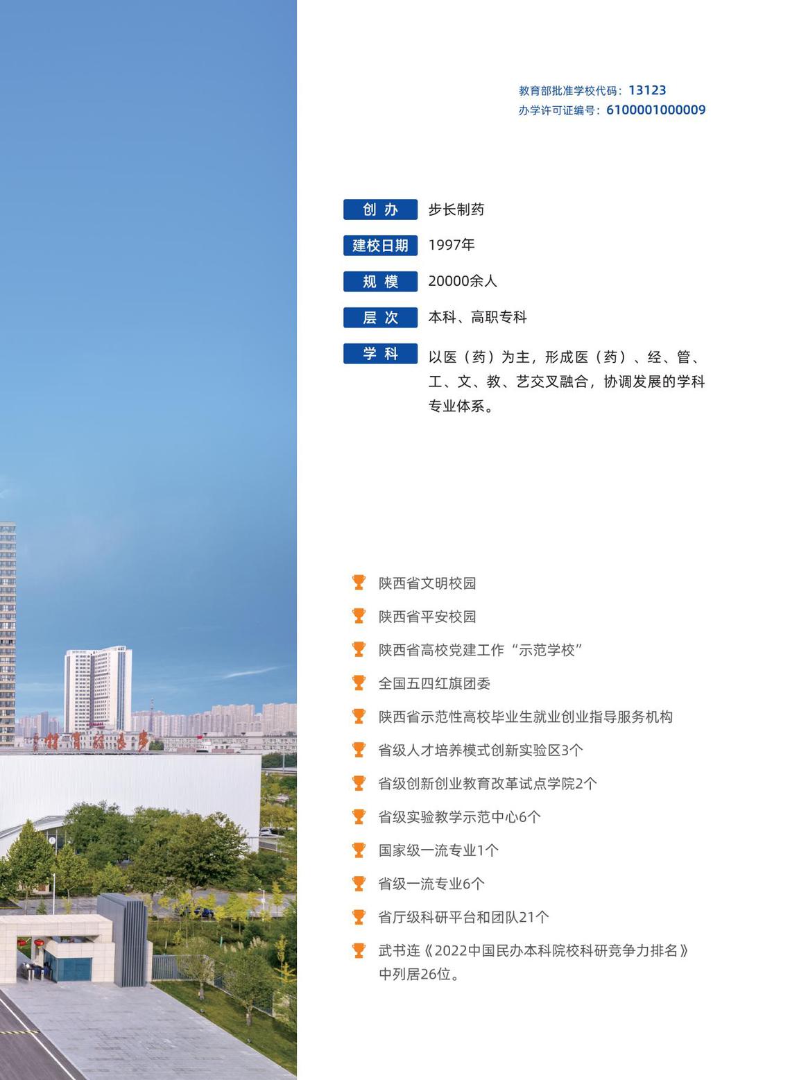 2025年陕西国际商贸学院招生简章