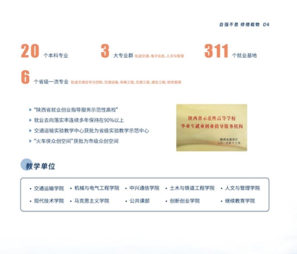 西安交通工程学院－2024年报考指南（陕西省）